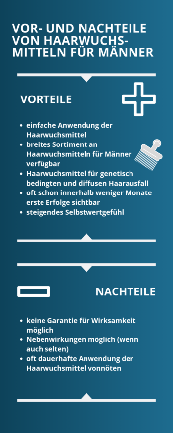 Vor- und Nachteile der Haarwuchsmittel für Männer