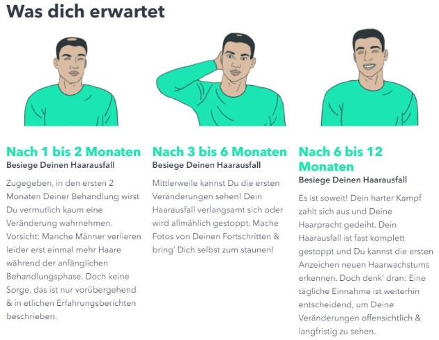 myspring-test-und-erfahrungen-erste-ergebnisse