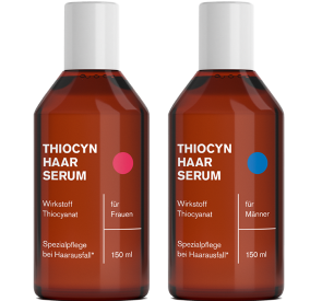 Thiocyn Test